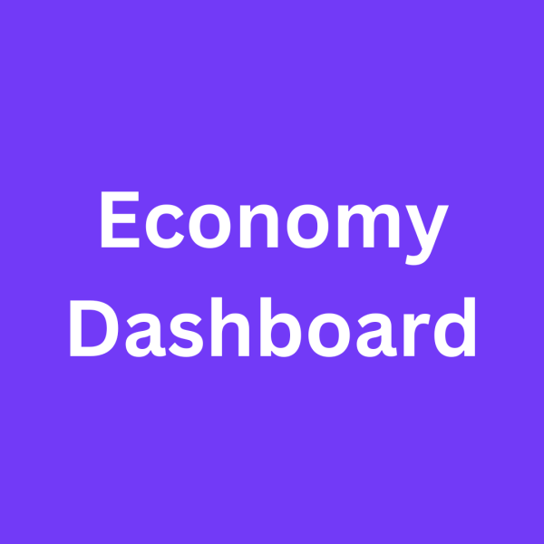 Economy dashboard